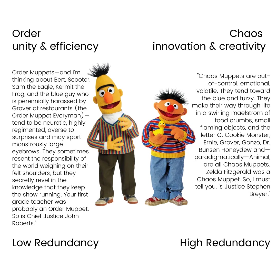 Bert & Ernie